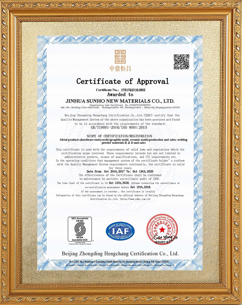 ISO9001质量管理体系