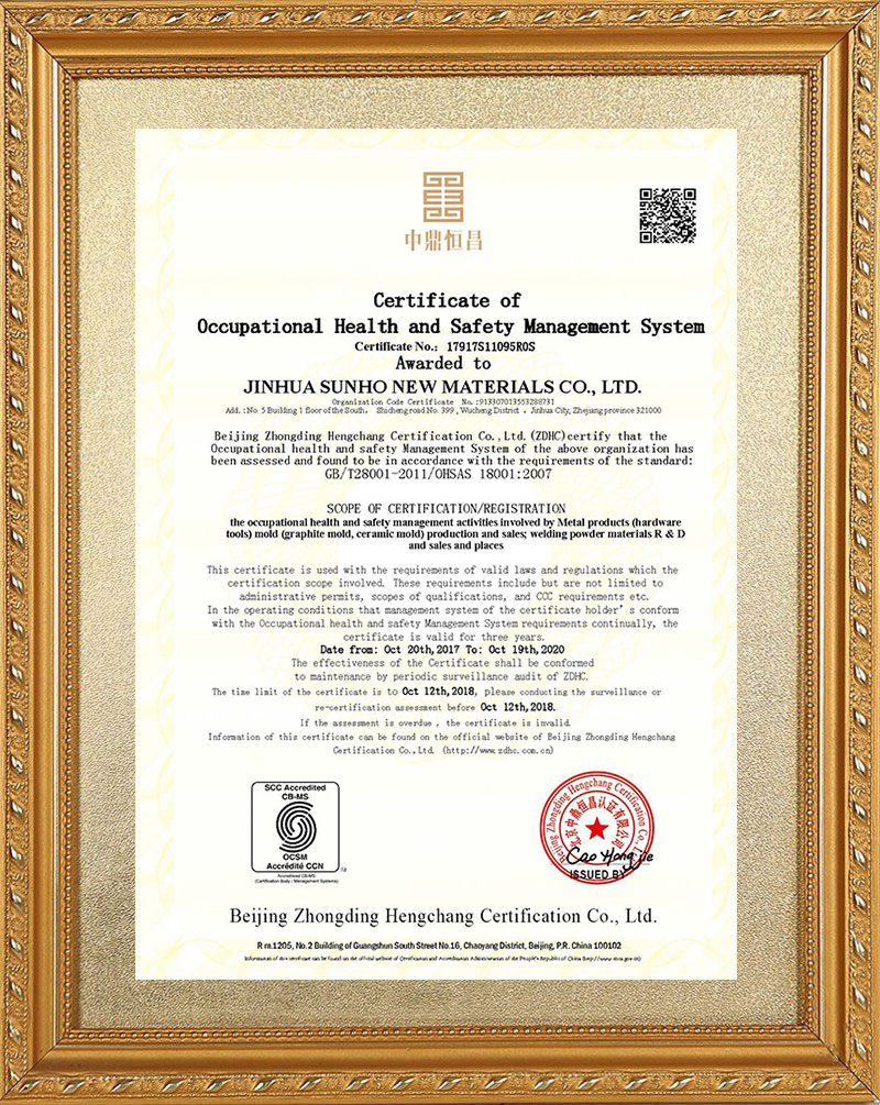 ISO18001职业健康安全管理体系